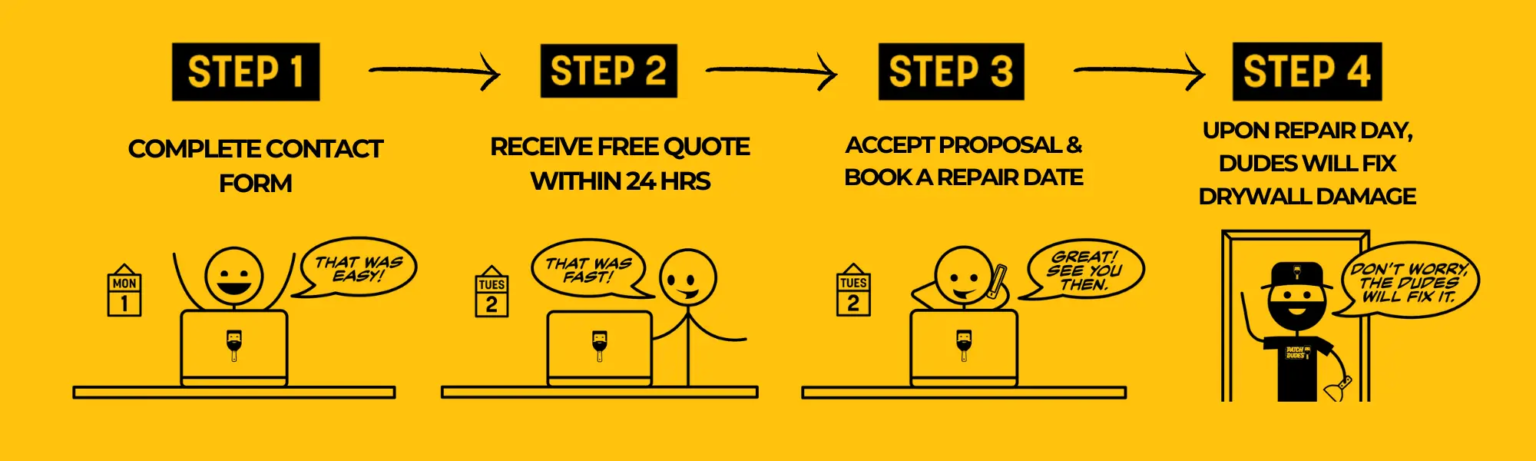 How it works: 4 steps to drywall repair